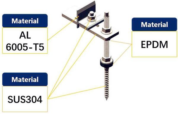 Solar Panels Hanger Bolts
